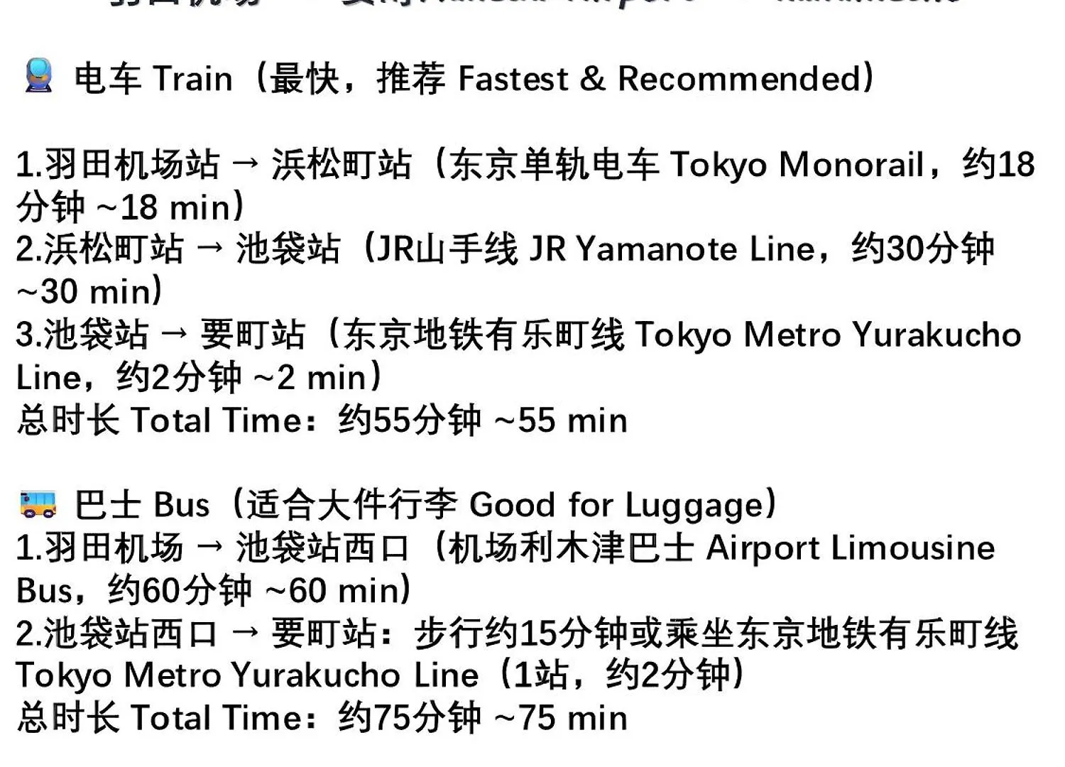 Villa 桜の川15 Detached House Ikebukuro 2 Mins Kanamecho Station 1 Min Eight People Tokyo